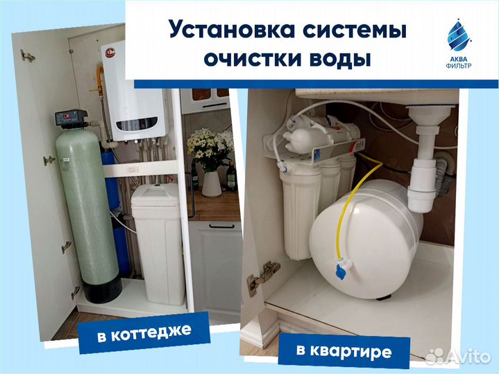 Фильтр для воды, обратный осмос