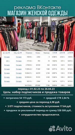 Таргетолог/Директолог. Реклама вконтакте, Яндекс