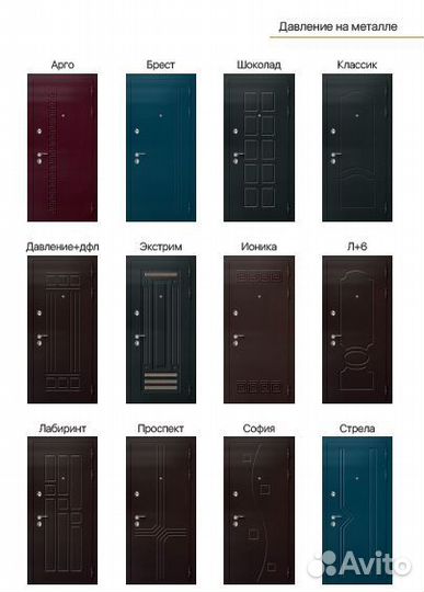 Дверь для частного дома с терморазрывом