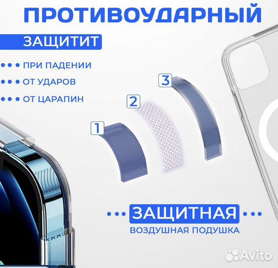 Magsafe чехол на iPhone, все модели 7-14 Pro Max