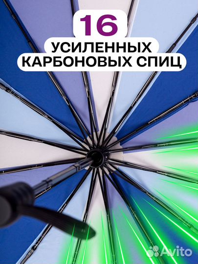 Зонт женский автомат