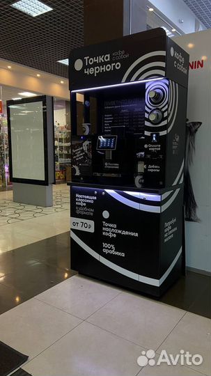 Кофейня самообслуживания гарантия окупаемости