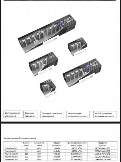 Контейнер для майнинга