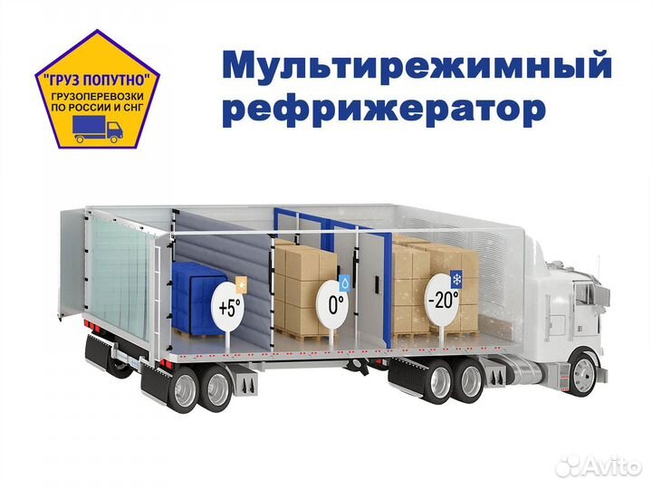 Грузоперевозки рефрижератор 5-10-20 т газель-фура