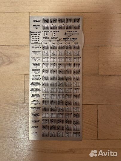 Аппликатура аккордов на гитаре