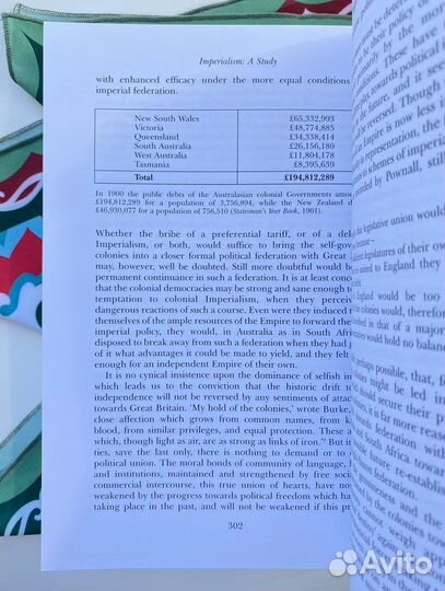 Imperialism (в оригинале) / John Hobson