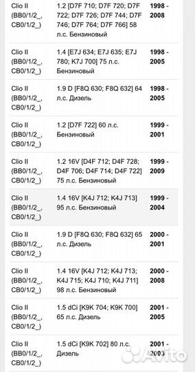 Тормозные колодки nibk на renault FN0556