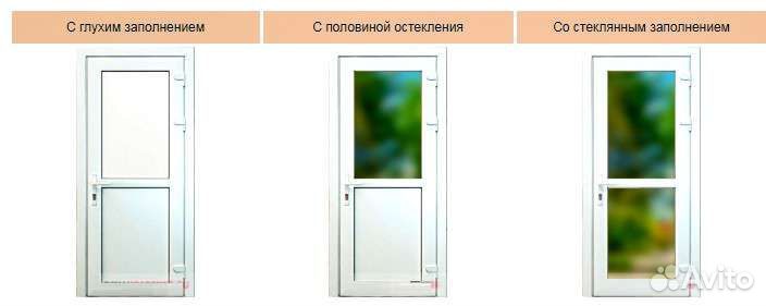 Пластиковые входные двери изготовление, установка