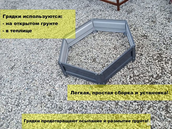 Грядки оцинкованные + полимерное покрытие