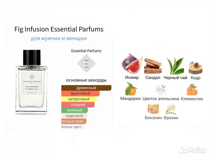 Essential parfums оригинал
