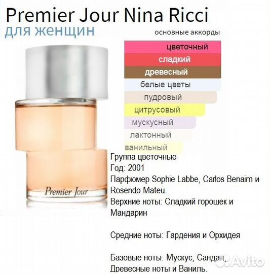 Nini ricci Premier Jour, оригинал 5 мл