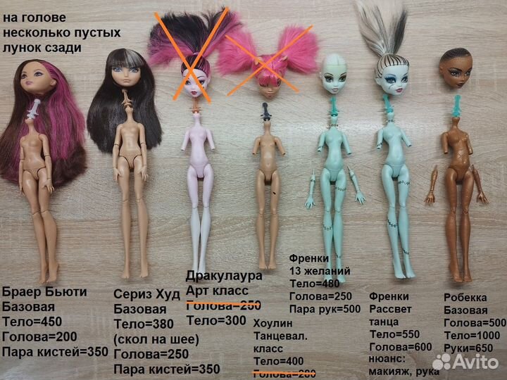 Руки, головы, тела, хвосты для Монстер хай эах