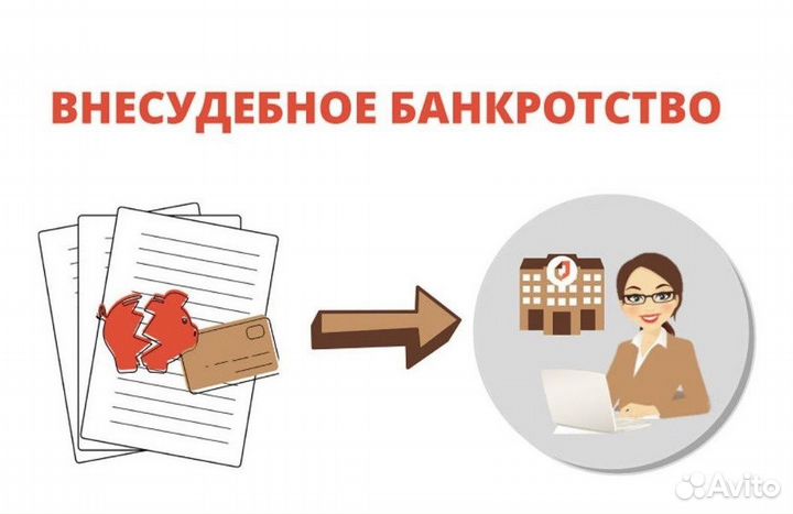 Заполненение документов на банкротство мфц