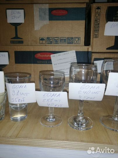 Бокалы для кафе