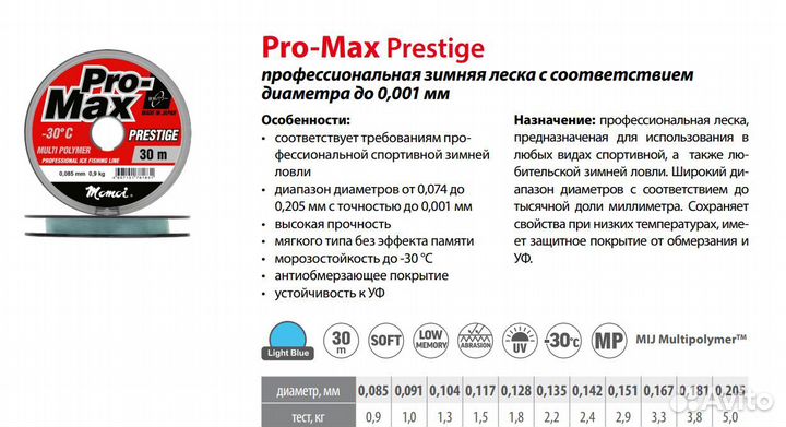 Леска Momoi ProMax Pr. 0,128мм,1,8кг30 м,проз.3шт