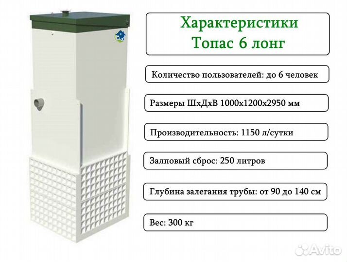 Септик Топас 6 Long с завода с доставкой до дома