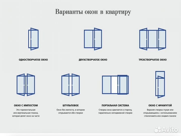 Окна пластиковые, собственное производство