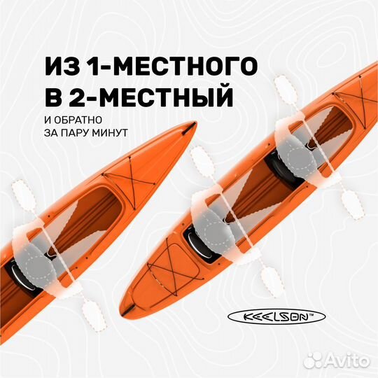 Туристическая байдарка на 1-2 места