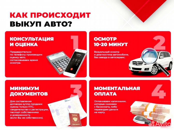 Выкуп авто