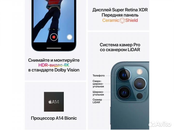 iPhone 12 Pro, 256 ГБ