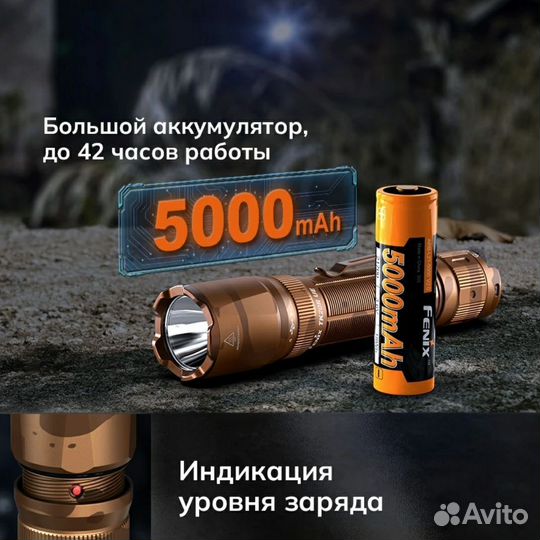 Фонарь Fenix тактический TK20R UE 2800 люмен