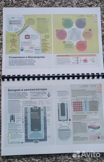 Как работают технологии книга