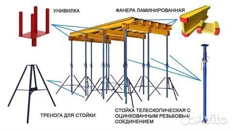 Стойка телескопическая 3м