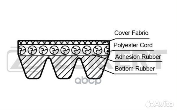 Ремень поликлиновой Hyundai Elantra III 00- Da
