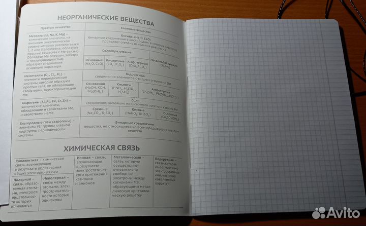 Тетради 48 листов