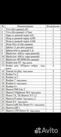 Защитные стекла samsung, xiaomi, honor