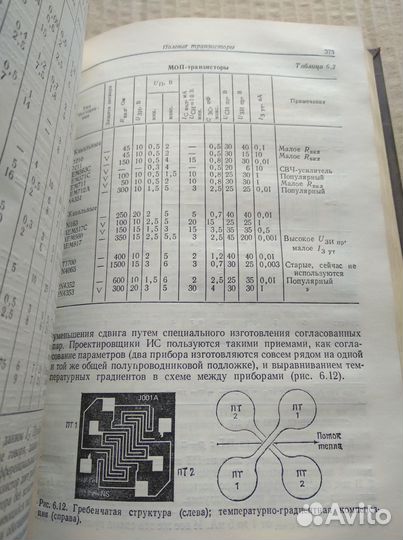 Искусство схемотехники, в двух томах