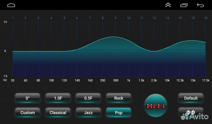 Автoмагнитoла Лада Веста 2015-2022