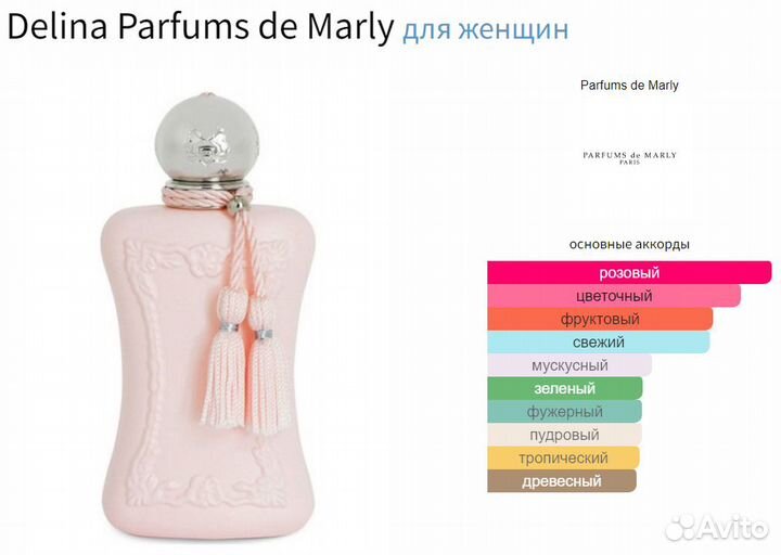 Parfums de Marly коллекция ароматов (пробники)