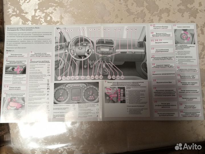 Руководство Skoda Octavia