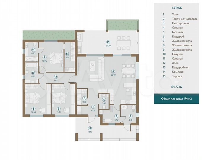 Дом 174 м² на участке 4,3 сот.