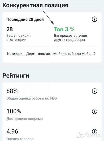 Кофе с собой прибыль от 100тр арт00010