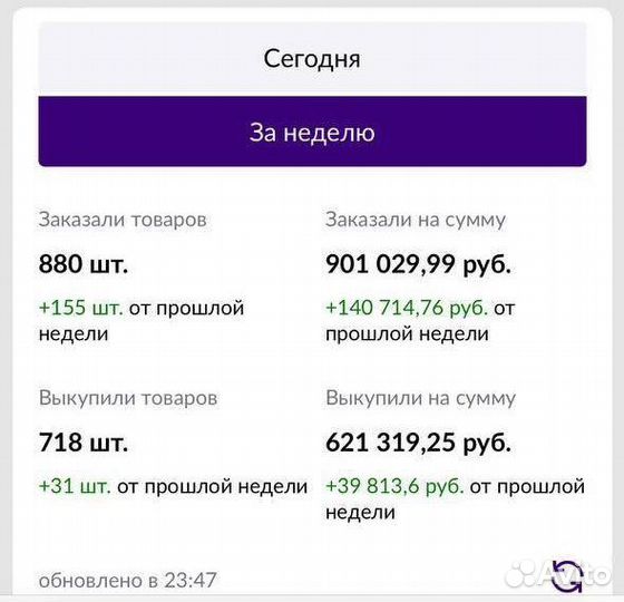 Менеджер по вб на результат