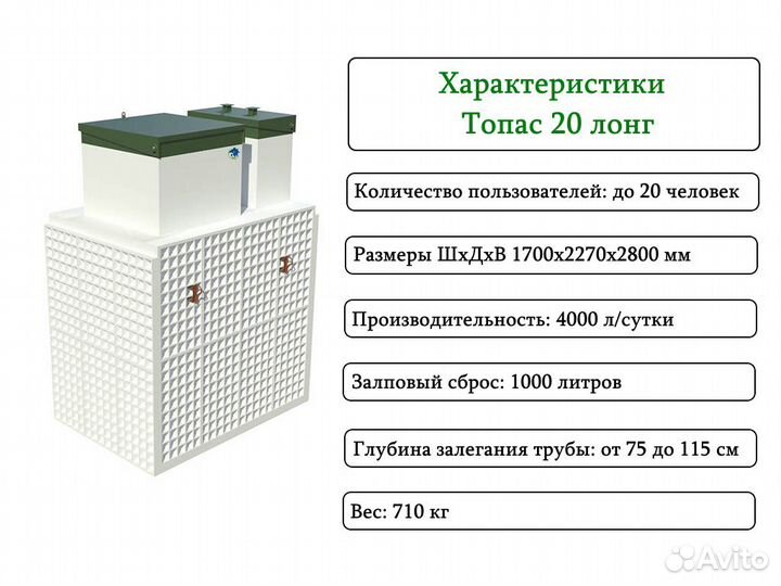 Септик Топас 20 long с завода с доставкой до дома