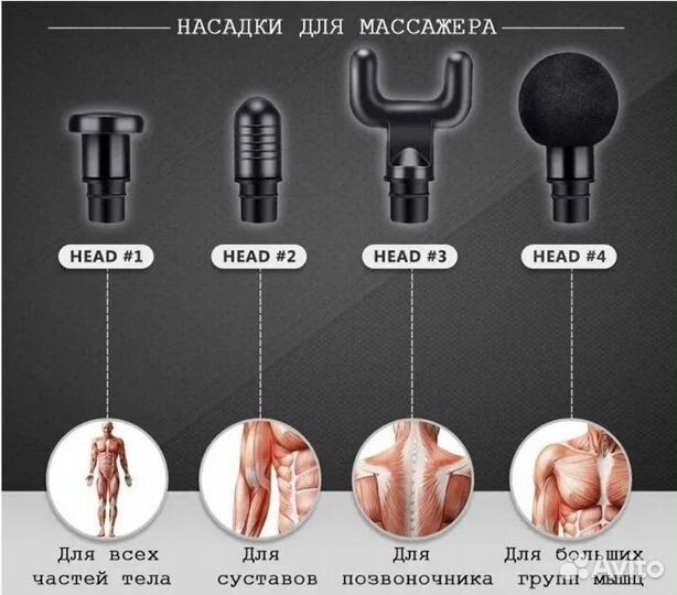 Массажер fascial gun