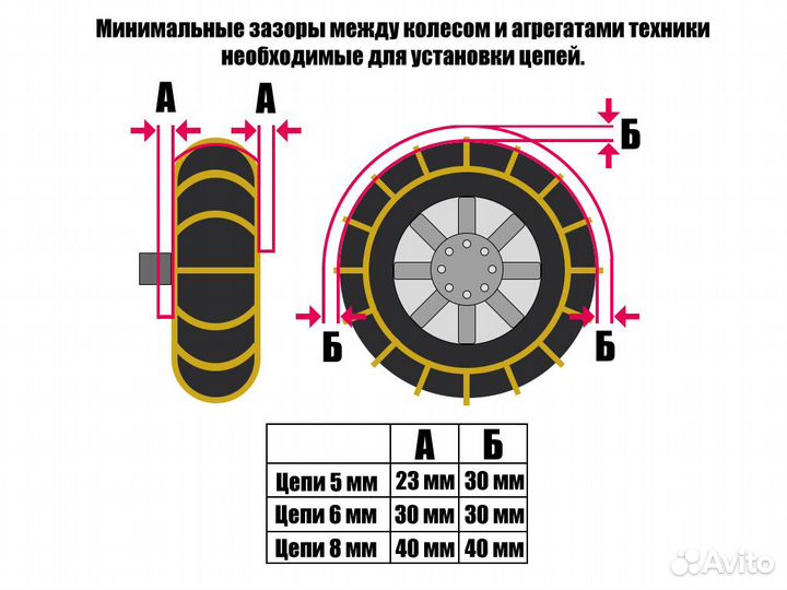 Цепи на колёса УАЗ Патриот 225*75 R16 Лес 2гр вп