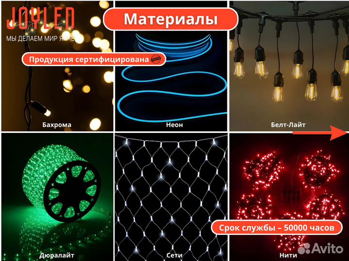 Уличная Неоновая Подсветка Домов и Коттеджей