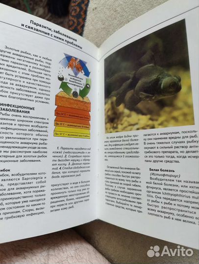Книги по аквариумистике