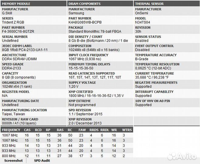 G.Skill Trident Z RGB 16GB DDR4 16gtzr Kit