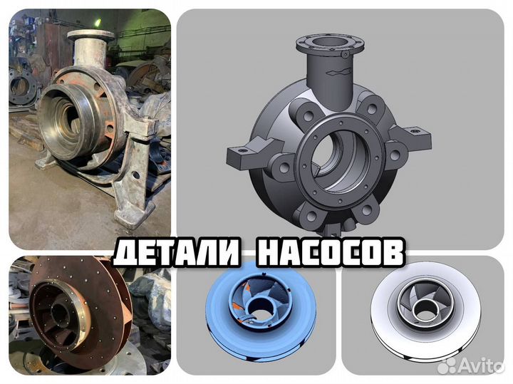 3d сканирование, 3d моделирование