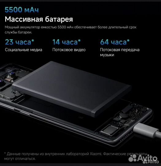 Xiaomi Redmi Note 14 Pro, 8/256 ГБ