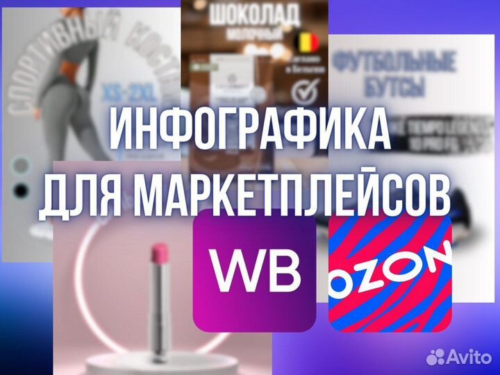 Инфографика для маркетплейсов wildberries ozon