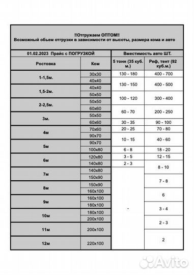 Крупномер ель