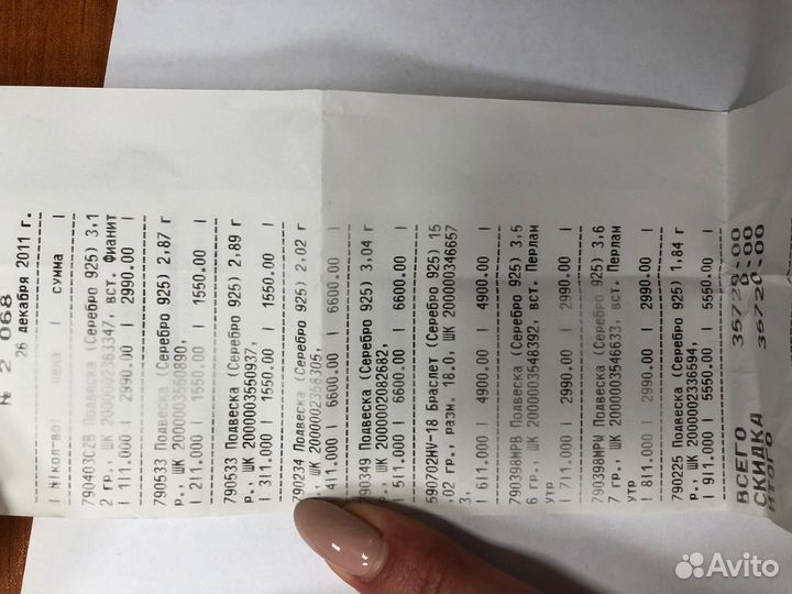 Шарм Пандора