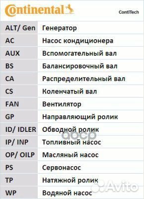 Ремень грм Kia 1.5/1.6 16V Z137*22 00 CT106