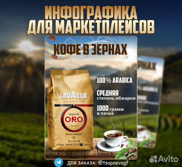 Инфографика для маркетплейсов wildberries ozon